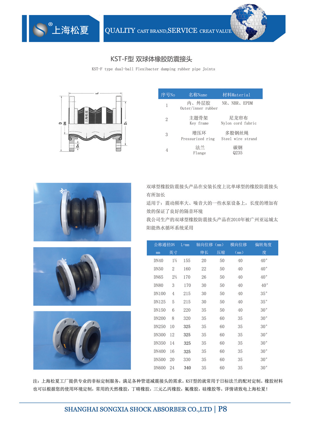 双球体黄瓜视频下载IOS参数表