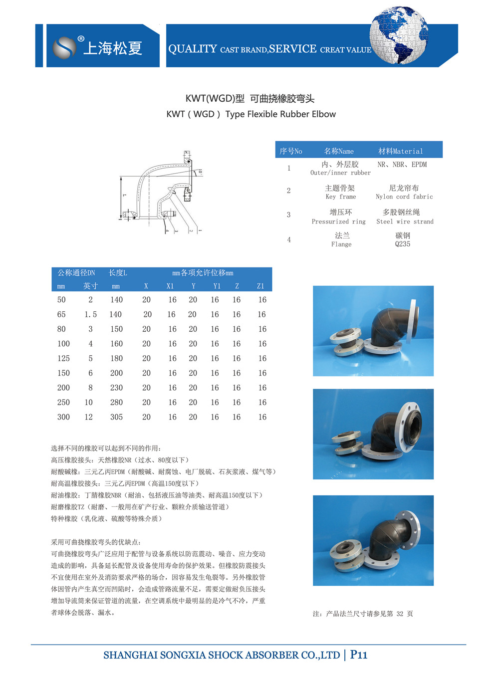 90度黄瓜视频下载IOS参数表