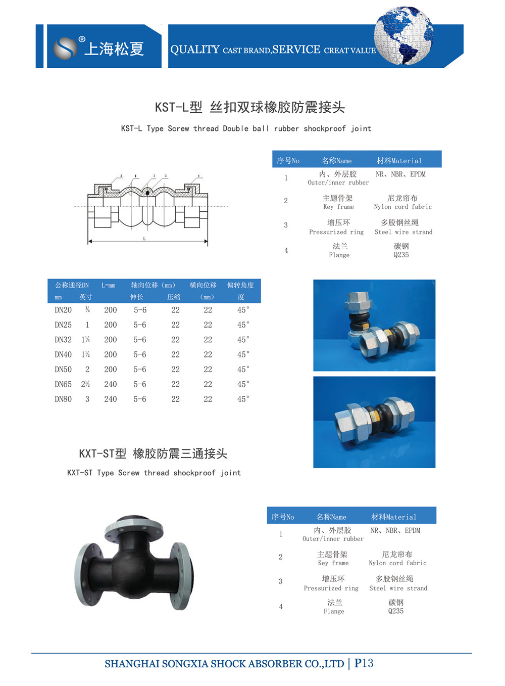 丝扣黄瓜视频下载IOS参数表