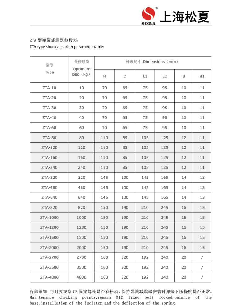 ZTA-40型立式管道泵用阻尼弹簧黄瓜视频APP下载黄参数表