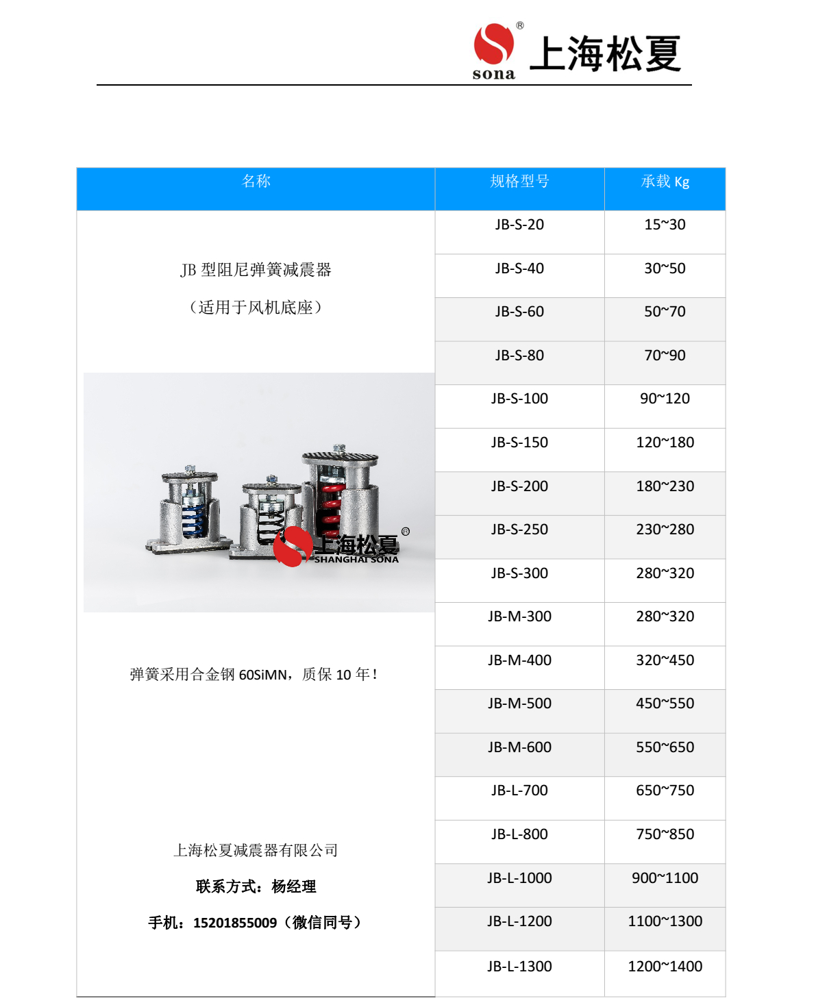 JB-1000-L座式风机阻尼弹簧黄瓜视频APP下载黄参数表