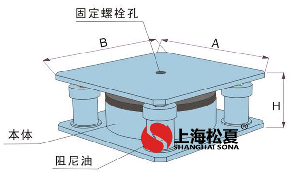 JBQ-B型阻尼气垫黄瓜视频APP下载黄数据表